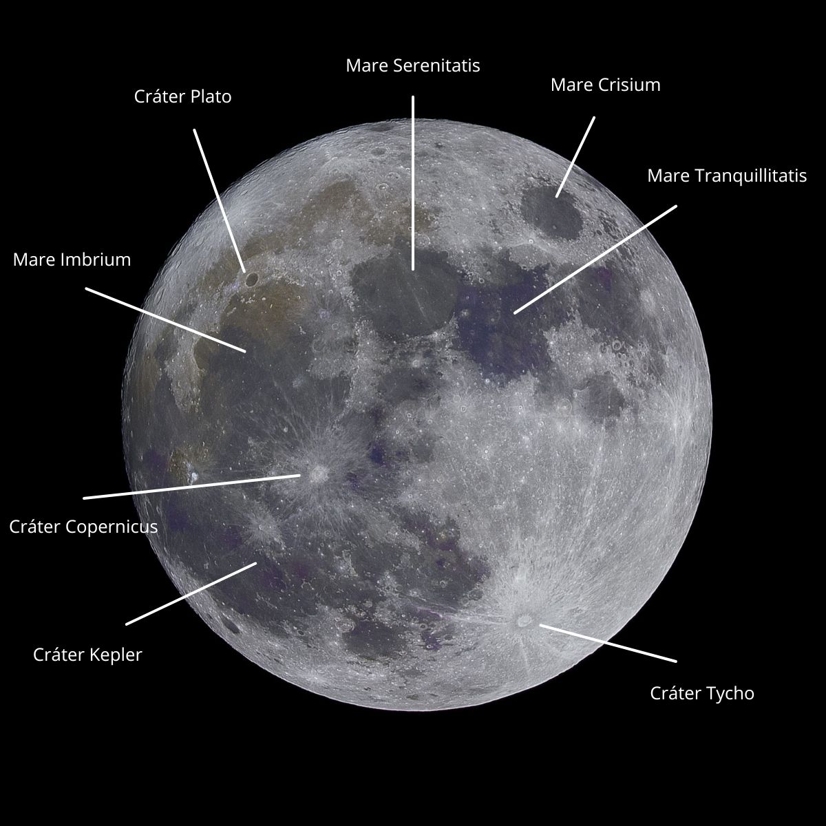Luna con cráteres señalados